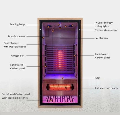 Shape Room Sauna na daleką podczerwień Spa fińska mini sauna na pół ciała 100 kg